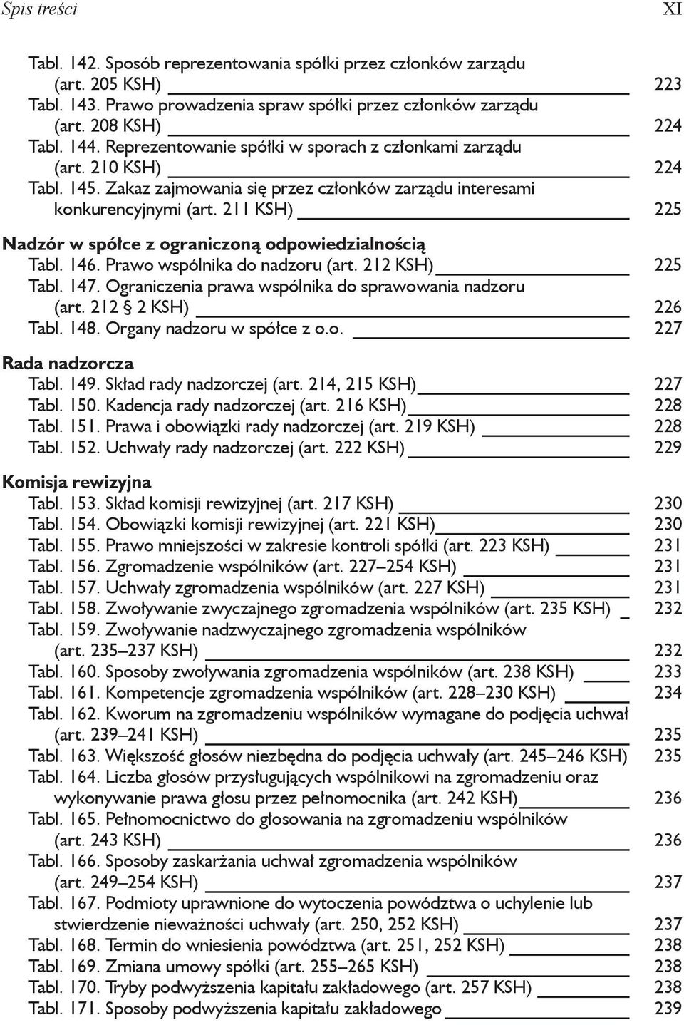 211 KSH) 225 Nadzór w spółce z ograniczoną odpowiedzialnością Tabl. 146. Prawo wspólnika do nadzoru (art. 212 KSH) 225 Tabl. 147. Ograniczenia prawa wspólnika do sprawowania nadzoru (art.