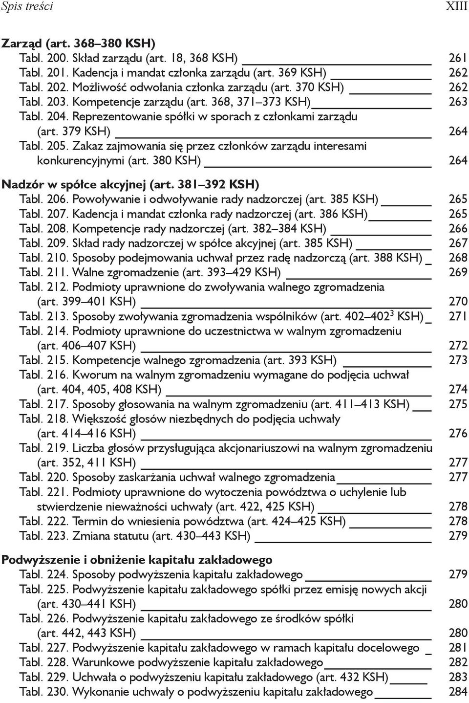 379 KSH) 264 Tabl. 205. Zakaz zajmowania się przez członków zarządu interesami konkurencyjnymi (art. 380 KSH) 264 Nadzór w spółce akcyjnej (art. 381 392 KSH) Tabl. 206.