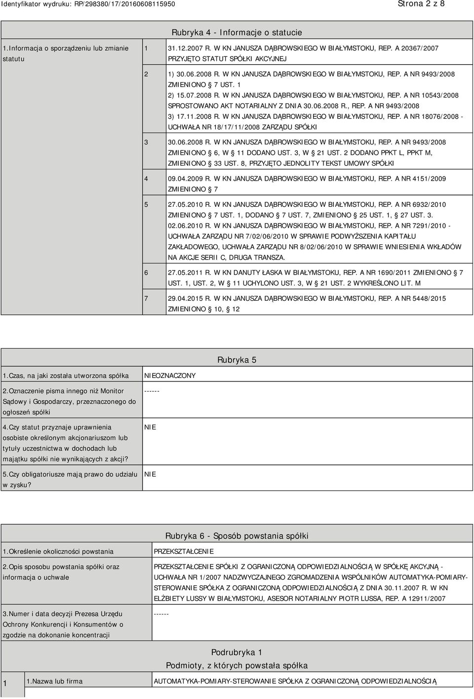 06.2008 R., REP. A NR 9493/2008 3) 17.11.2008 R. W KN JANUSZA DĄBROWSKIEGO W BIAŁYMSTOKU, REP. A NR 18076/2008 - UCHWAŁA NR 18/17/11/2008 ZARZĄDU SPÓŁKI 3 30.06.2008 R. W KN JANUSZA DĄBROWSKIEGO W BIAŁYMSTOKU, REP. A NR 9493/2008 ZMIENIONO 6, W 11 DODANO UST.