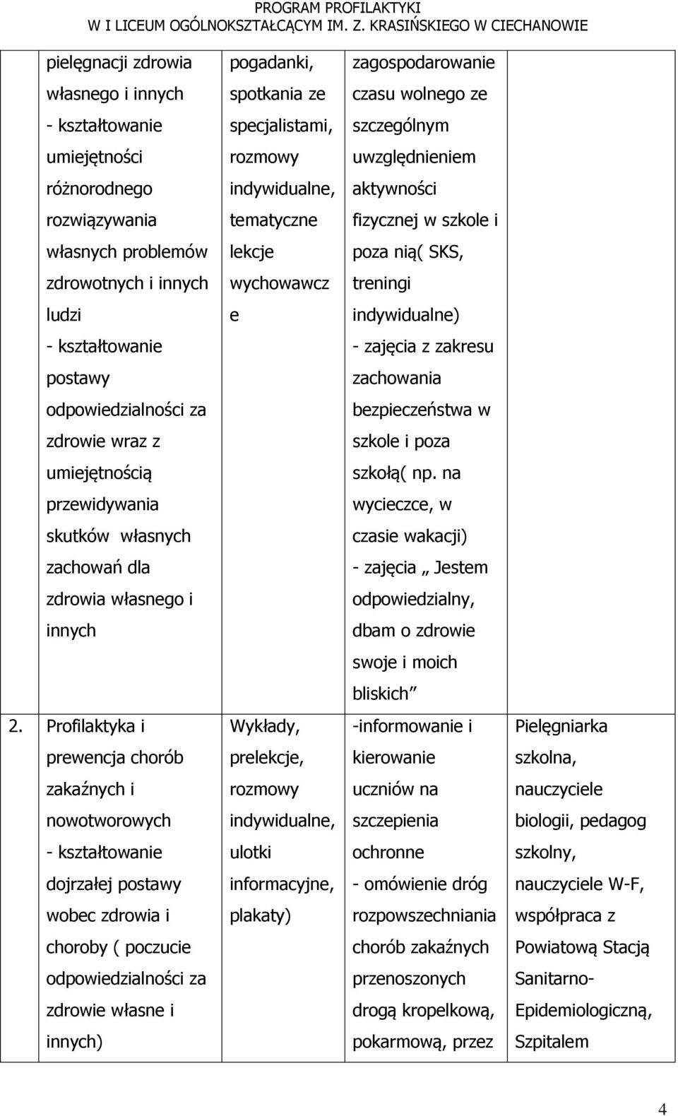 odpowiedzialności za bezpieczeństwa w zdrowie wraz z szkole i poza umiejętnością szkołą( np.