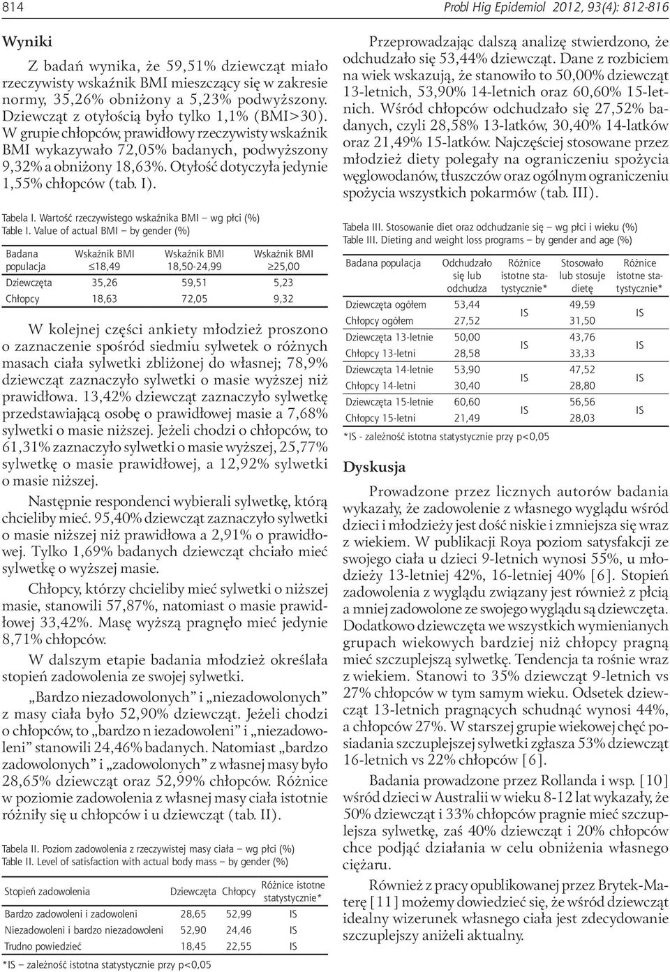 Otyłość dotyczyła jedynie 1,55% chłopców (tab. I). Tabela I. Wartość rzeczywistego wskaźnika BMI wg płci (%) Table I.