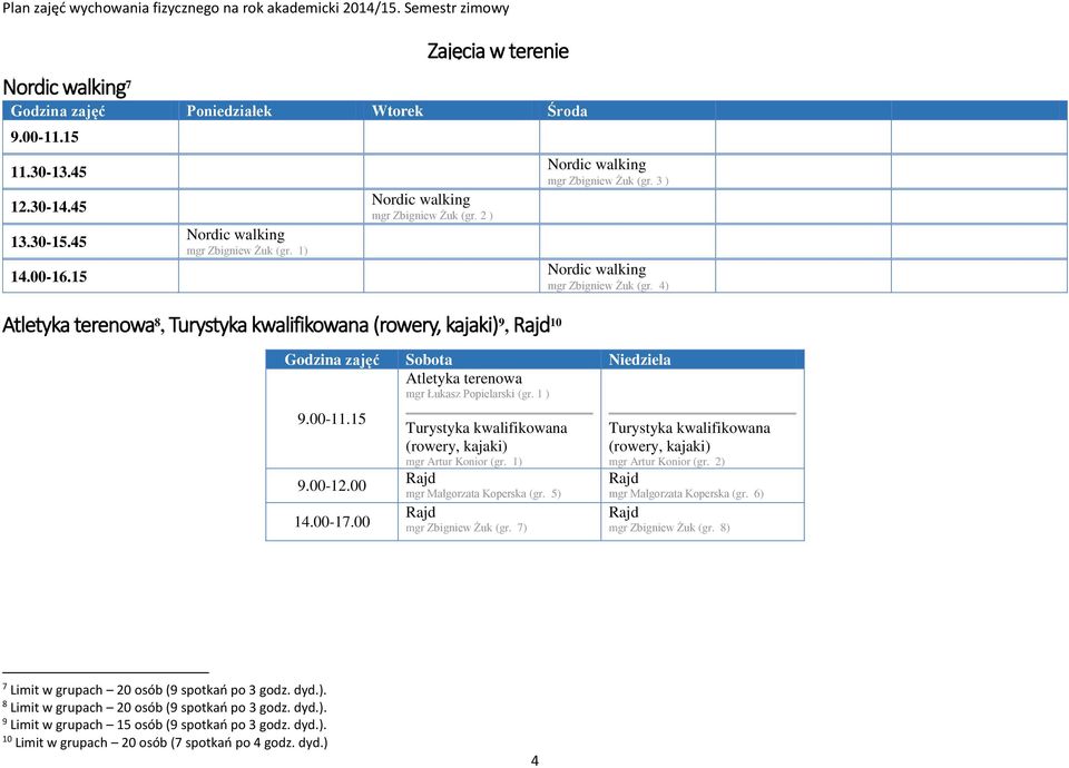 6 ) mgr Zbigniew Żuk (gr. 8) mgr Zbigniew Żuk (gr. 4) Godzina zajęć Sobota Niedziela Atletyka terenowa Atletyka terenowa mgr Łukasz Popielarski (gr. 1 ) mgr Łukasz Popielarski (gr. 2) 9.00-12.00 14.