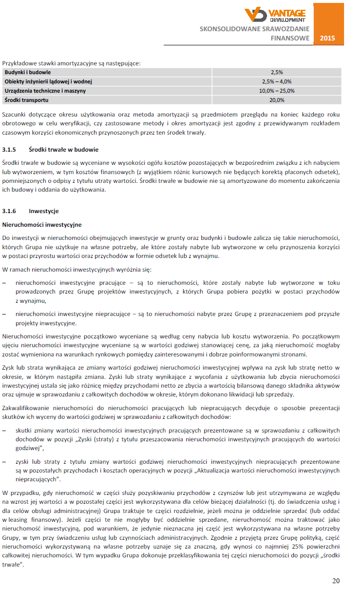 Strona