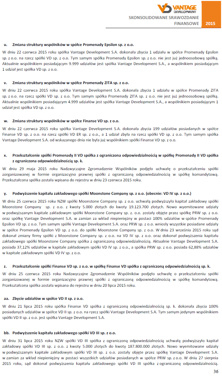 Strona
