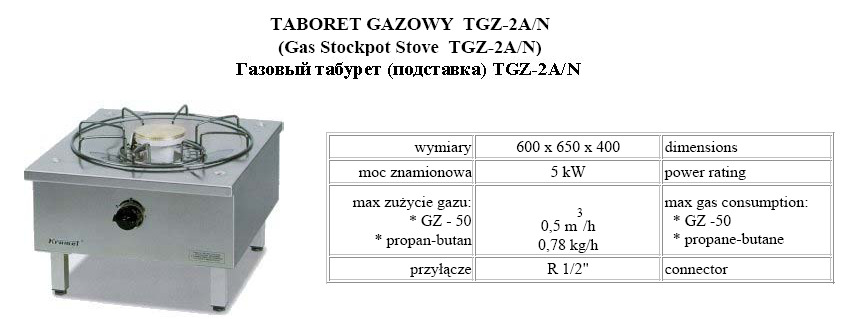 Załącznik 5 Dane techniczne urządzeń