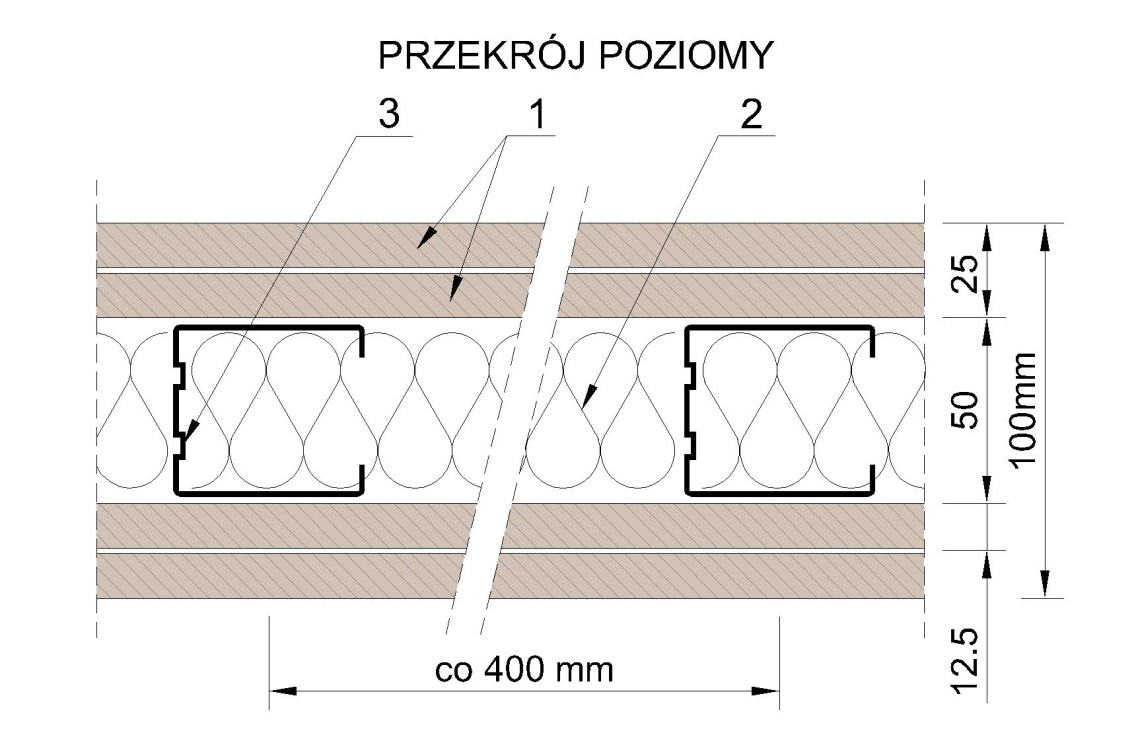 Opis techniczny 3. SYSTEMY ŚCIAN SINIAT 3.1.