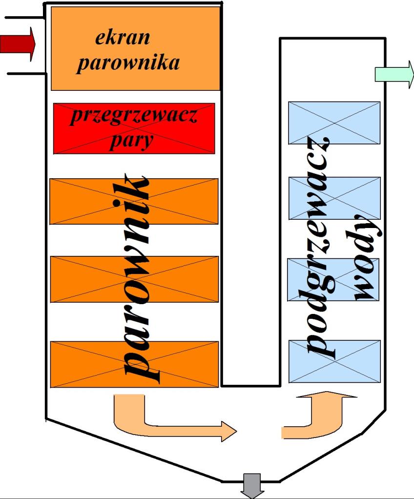 osiągnęła liczbę 70.