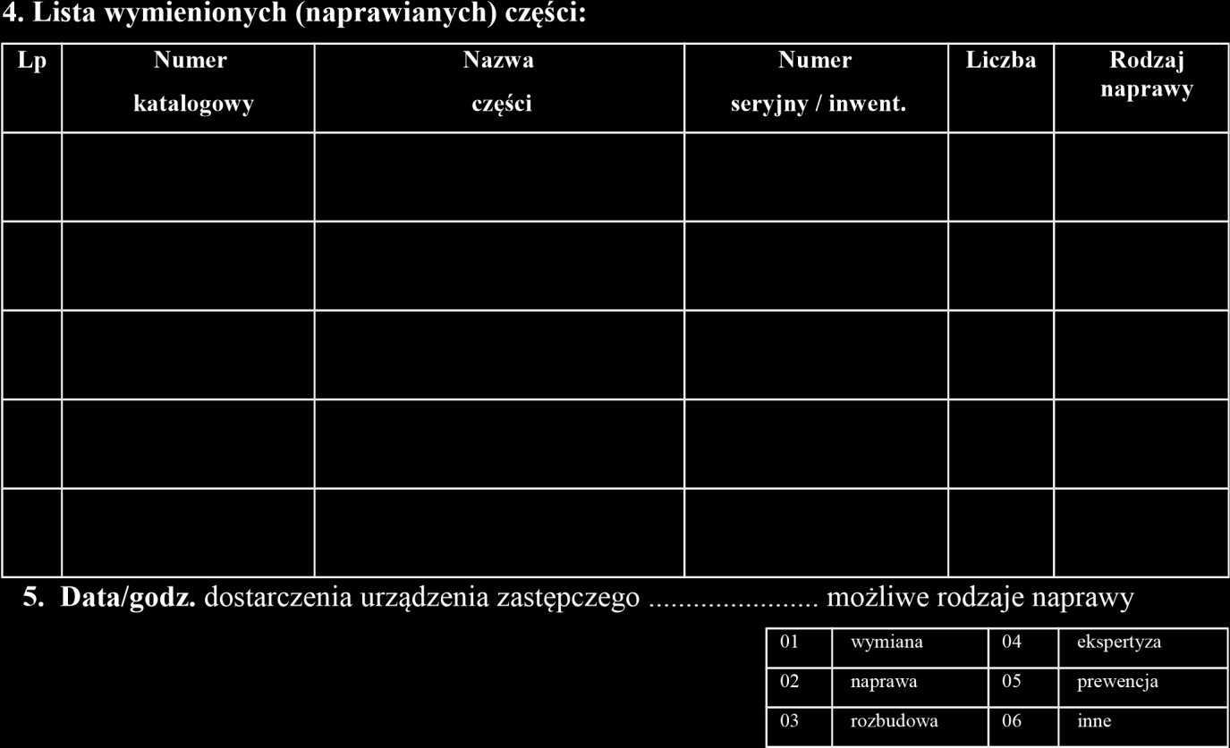 PROTOKÓŁ Z NAPRAWY Załącznik 2 do Umowy 1. Tryb dokonania naprawy: 2. Rodzaj naprawy na miejscu w ramach gwarancji zdalnie 3.