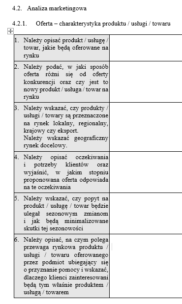 Analiza marketingowa operacji powinna potwierdzać możliwość realizacji przyjętych założeń w określonych warunkach rynkowych.