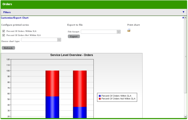 Platforma Wsparcia Inicjatyw Społecznych zastosowane technologie szyna COMARCH ESB (ServiceMix) do integracji źródeł danych środowisko COMARCH PORTAL do