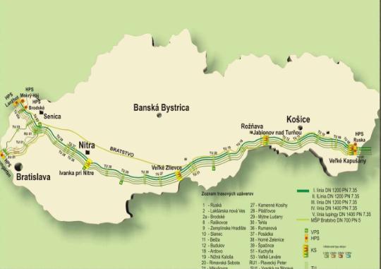 Eustream jedyny słowacki OSP Eustream, jako jedyny OSP na Słowacji, świadczy usługi w zakresie tranzytu gazu i przesyłu wewnątrz kraju. 5 równoległych nitek gazociągu tranzytowego. Przepustowość ok.