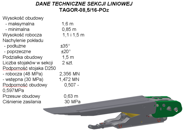 Rys. 10. Obudowa ścianowa zmechanizowana TAGOR-0,85/1,6-POz. (Źródło: opracowanie własne) Technologia urabiania.