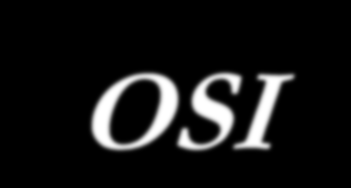 Modele TCP/IP i ISO -