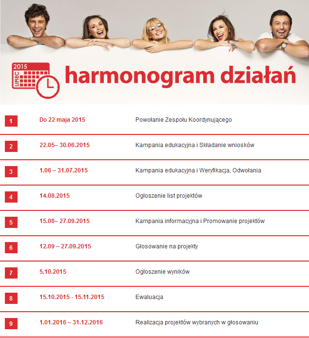 3. HARMONOGRAM KONSULTACJI SPOŁECZNYCH 3.