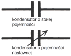 Fotorezystory Fotorezystorem nazywa się element półprzewodnikowy bezzłączowy, który pod wpływem promieniowania świetlnego silnie zmienia swoją rezystancję.