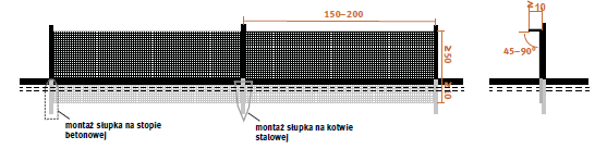 2.2.6.