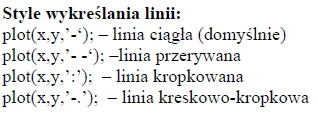 xdel(1) usunięcie okna o numerze 1.