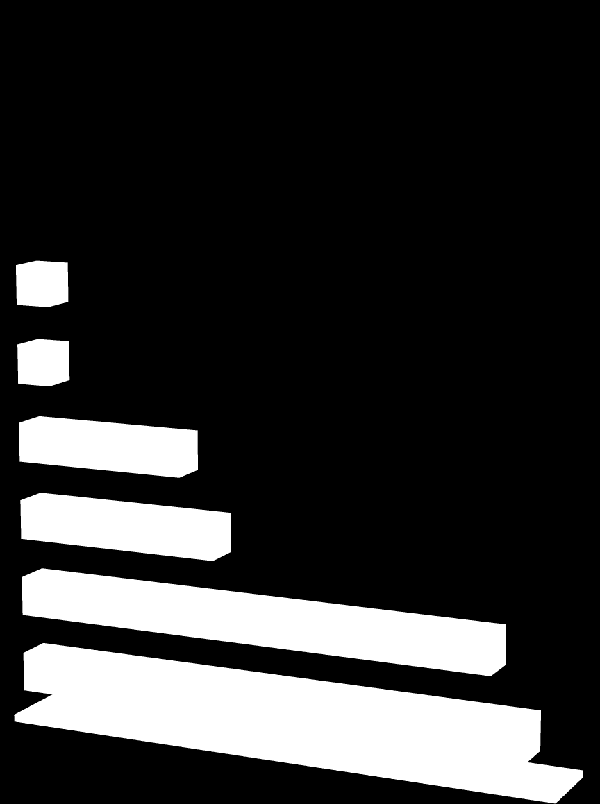W lutym 2012 roku wśród 99 podmiotów gospodarki narodowej, którym założono karty pracodawców 19 podjęło współpracę z PUP w Katowicach, określając swoje potrzeby kadrowe na 42 stanowisk pracy, w tym 1