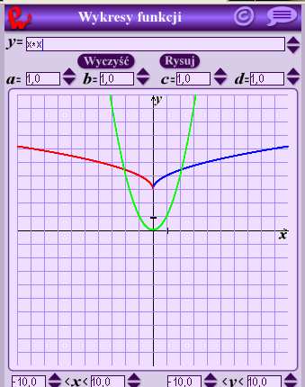 Zadanie 4 (5min./5pkt.) Na pulpicie znajduje się katalog o nazwie Wykres funkcji, a w nim plik autorun. Uruchamiając go, otworzy się program Matematyka z komputerem.