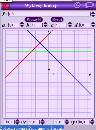 Rozwiązanie zadań i proponowany schemat ich oceny Zadanie 1. (5min./5pkt.) a) [10,5] = 10; [-3,7] = - 4; [1] = 1; [2,(93)] = 2 2pkt.