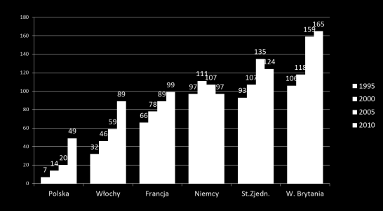 AFFLUENZA termin powstał z połączenia angielskich słów affluence (dostatek) i influenza (grypa) rodzaj schorzenia cywilizacyjnego, spowodowanego rozbuchanymi oczekiwaniami konsumenckimi i ciągłym