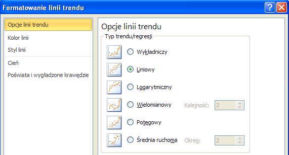 Rozważ taki dobór grubości linii trendu, by zapewnić przejrzystość wykresu. W tym celu wskaż linię kursorem, kliknij prawą myszą, wybierz formatuj linię trendu i w Deseniach dobierz żądaną grubość.