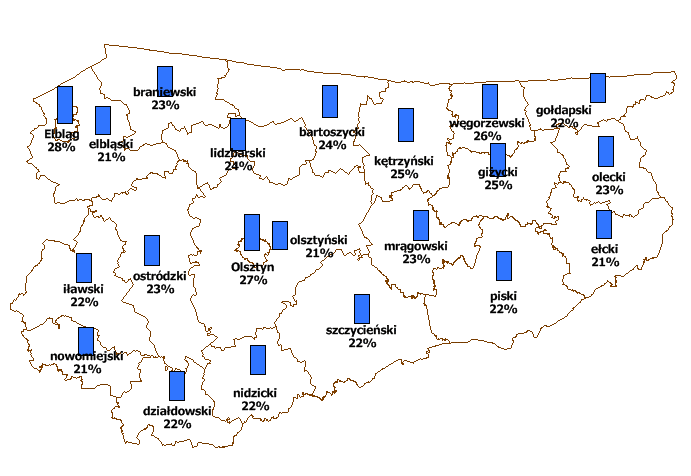 Ludność powyżej 60 roku życia stanowi około 24% populacji województwa - 305 000 takich mieszkańców. W tym przedziale wiekowym obserwuje się nadwyżkę kobiet w stosunku do mężczyzn.
