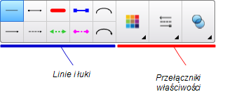 R O Z D Z I A Ł 4 Twrzenie pdstawwych biektów 2. Wybierz typ linii lub łuku. 3. Opcjnalnie, dstsuj kształt linii lub łuku za pmcą narzędzi właściwści.