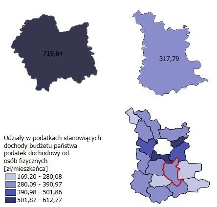 Rysunek 5.