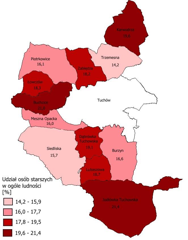 Wykres 39. Wskaźnik obciążenia demograficznego obszar miejski Źródło: Opracowanie własne na podstawie danych Urzędu Gminy Tuchów Drugi wskaźnik, tj.