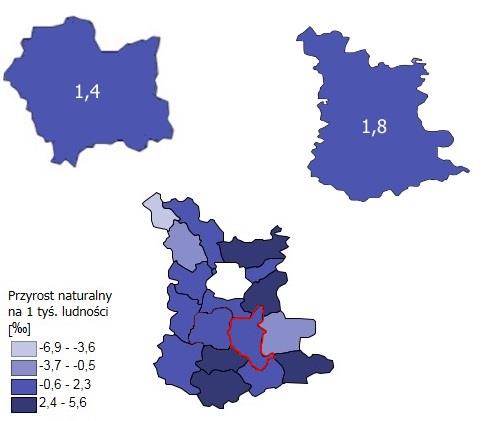 Wykres 2. Przyrost naturalny na 1 tys.