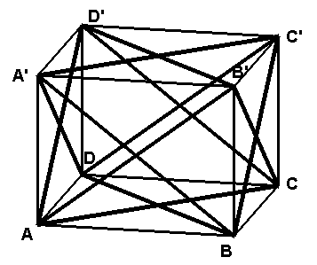 rys. 1 rys. 2 Czworościan można umieścić w sześcianie na dwa różne sposoby (patrz rysunki 1 i 2).