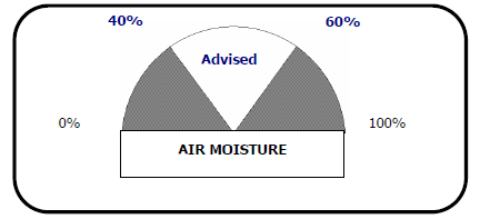 I.3 Warunki atmosferyczne Produkty drewniane muszą być przechowywane na klinach, w suchym, ogrzewanym pomieszczeniu między 15 a 20 C (59 F-68 F), co oznacza konieczność ochrony przed wiatrem i złą