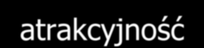 Rozwinięcie interakcji obustronne zrozumienie wzajemny wpływ udzielanie