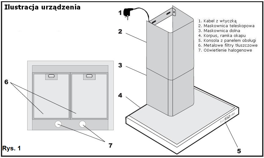 Dybel 6 mm 20 Plastikowa redukcja 150/125 mm 21 Śruba M4x20 Wskazania bezpieczeństwa przy użytkowaniu: Instrukcja obsługi jest częścią składową urządzenia i należy ją starannie przechowywać a w