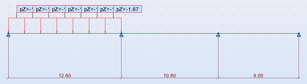 Rysunek 1: Grupa 5 obciążeń podciągu. Grupa 6 obciążenie użytkowe z belek stropowych w przęśle γ Q 1,5 Rysunek 15: Grupa 6 obciążeń podciągu.
