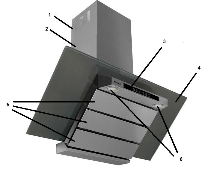 Zestawienie dostarczonych części 1 Kabel z wtyczką 2 Maskownica teleskopowa górna 3 Maskownica dolna 4 Szyba hartowana 6 Filtr aluminiowy 9 Blacha montażowa do maskownicy teleskopowej 10 Wieszak