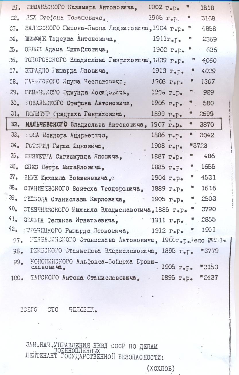 Syn zamordowanego oficera, pan Stanisław Malczewski, przechowuje trzystronicowy, wstrząsający dokument kopię kozielskiej listy nr 052 z 27 kwietnia 1940 roku (rozkaz wysłania wymienionych jeńców do