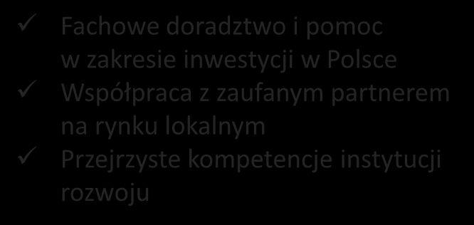 Wybrane korzyści dla odbiorców Programu i zakładane efekty MSP Duży eksporter Inwestor zagraniczny Zwiększenie konkurencyjności polskich przedsiębiorstw na rynkach eksportowych w oparciu o jakość