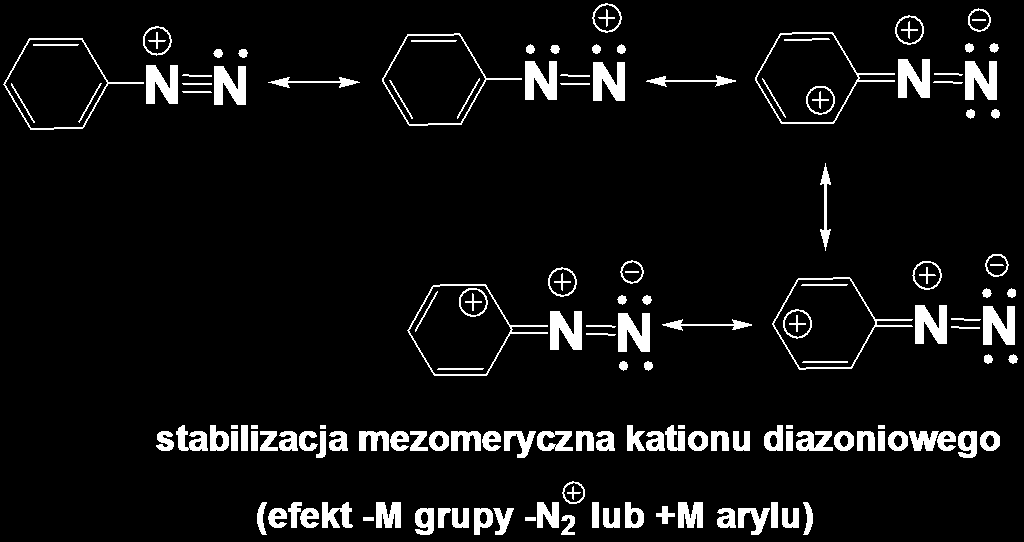 Aromatyczne sole diazoniowe są wykorzystywane do otrzymywania wielu pochodnych aromatycznych, np.