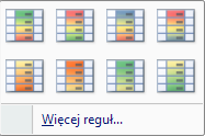 Formatowanie