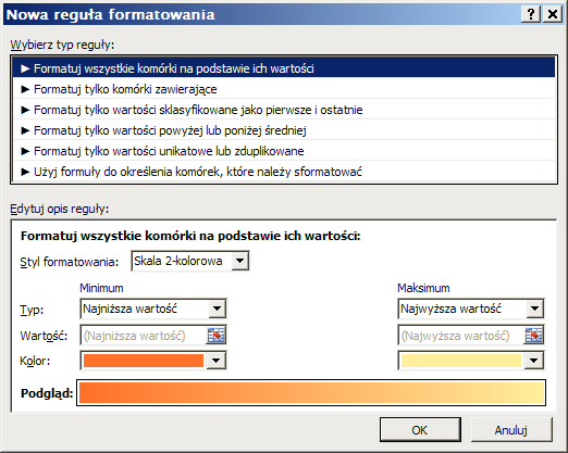 Formatowanie