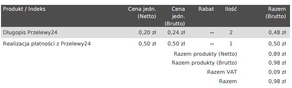 2.2 Pokaż również płatności nienatychmiastowe Opcja ta zwiększa widoczną liczbę metod płatności, gdyż zaznaczenie tej opcji wyświetla również te kanały płatności, przy których nie odbywa się ona