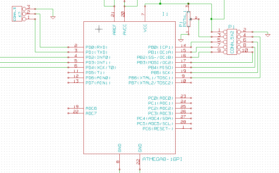 3 Opis części programowej 4 Rysunek 3: Schemat układu przetwarzania danych.