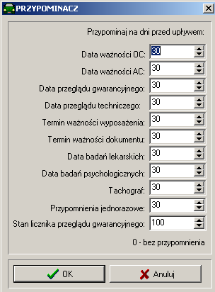 Sposób działania przypominacza można ustawić uruchamiając przycisk ustawienia Dla każdego zdarzenia można ustawić ilość dni, na ile przed wystąpieniem zdarzenia ma o nim przypominać.