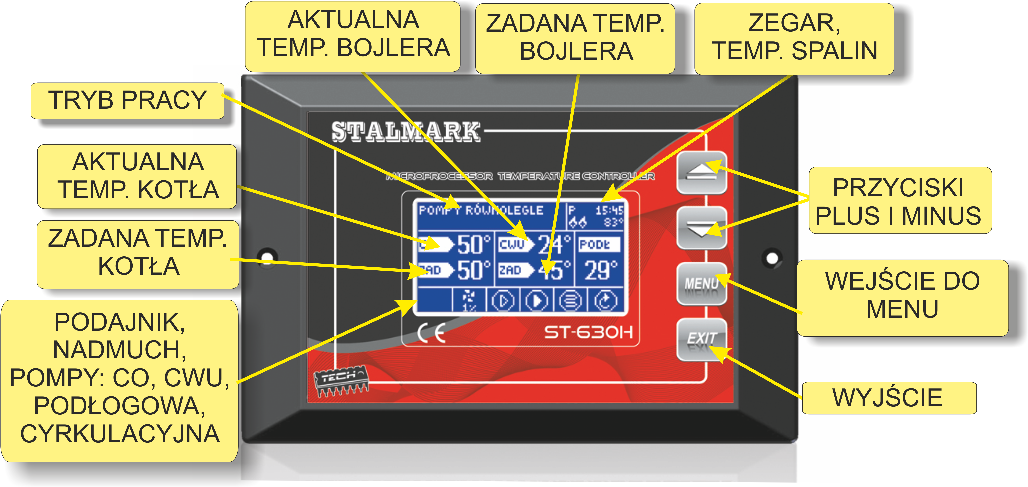 I. Opis Regulator temperatury ST 630H przeznaczony jest do kotłów CO wyposażonych w podajnik. Steruje pompą obiegu wody, pompą ciepłej wody użytkowej (C.W.U.