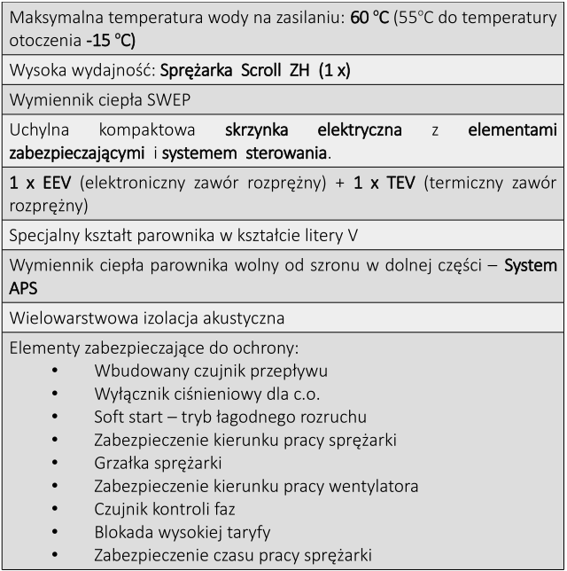 POMPY CIEPŁA AEROGOR SPLIT AW W POWIETRZE WODA AEROGOR SPLIT AW 25-54 W Główne komponenty i czujniki temperatury Kompaktowa jednostka zewnętrzna Jednostka wewnętrzna Legenda: Q9: pompa obiegowa po