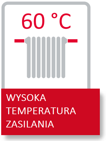 wydajność Długa żywotność B21: czujnik temperatury wody wylotowej (wymiennik) B71: czujnik temperatury wody wlotowej (wymiennik) Y22: zawór zwrotny 4-drogowy K19/E14: silnik wentylatora GŁÓWNE ZALETY