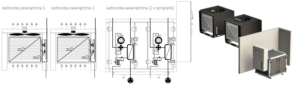 POMPY CIEPŁA AEROGOR SPLIT HD EVI W POWIETRZE WODA AEROGOR SPLIT HD EVI 109 W Główne komponenty i czujniki temperatury Legenda: Q9: pompa obiegowa po stronie wtórnej (wymiennik) typ: Grundfos Alpha /