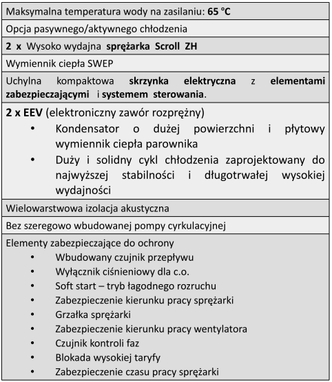 POMPY CIEPŁA AQUAGOR TERRAGOR EVI W (moc grzewcza od 37 kw do 98 kw) Główne komponenty i czujniki temperatury Geotermalne pompy ciepła działają na dwóch poziomach / w dwóch cyklach: Dwie sprężarki
